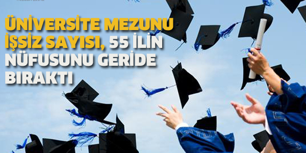 ÜNİVERSİTE MEZUNU İŞSİZ SAYISI 55 İLİN NÜFUSUNU GERİDE BIRAKTI