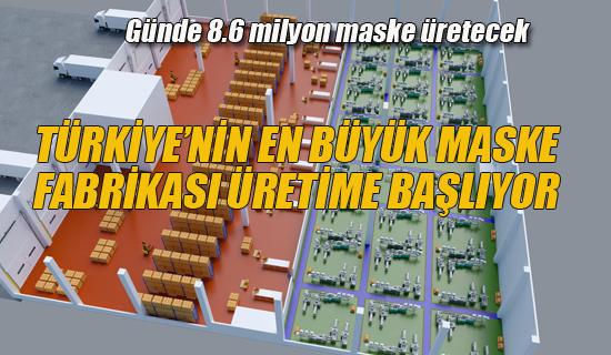 Türkiye'nin En Büyük Maske Fabrikası Üretime Başlıyor