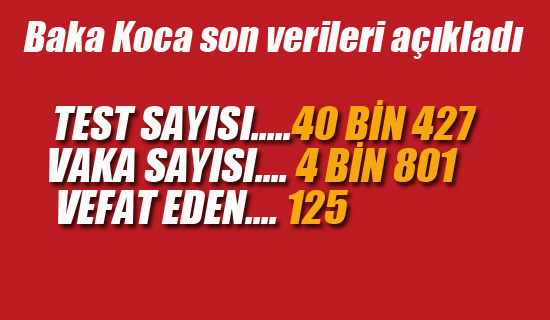 Sağlık Bakanı Koca Son Verileri Açıkladı