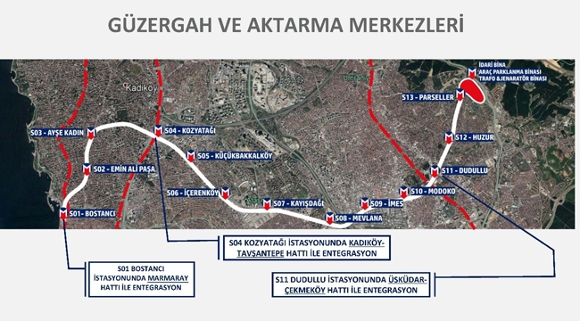  Dudullu-Bostancı Hattı'nda Çalışmalar Yeniden Başlıyor