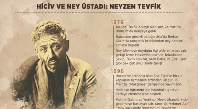 Kartal Belediyesi, "Neyzen Tevfik Şiir (Hiciv) Yarışması" Düzenliyor