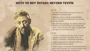 Kartal Belediyesi, "Neyzen Tevfik Şiir (Hiciv) Yarışması" Düzenliyor