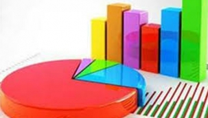 Son Seçim Anketinde Cumhur İttifakına Şok, CHP Yüzde 18'e İndi