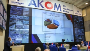 İBB, Kışa Hazırlık Toplantılarını Tamamladı 