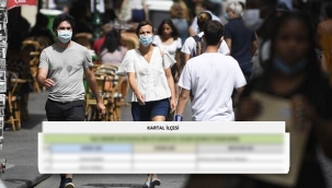 Kartal'da Bu Caddelerde Sigara İçilmesi Yasaklandı 