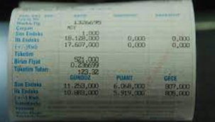 Elektriğe Yüzde 15 Zam