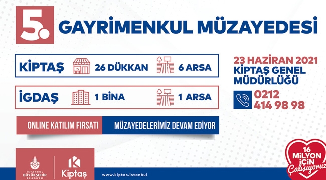 Kiptaş 5.Gayrimenkul Müzayedesi 23 Haziran'da