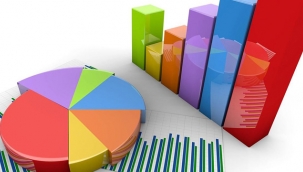 Son Ankette, Partilerin Oy Oranı...