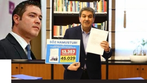 Murat Ongun'dan Tevfik Göksu'ya Yanıt "KİPTAŞ Binasına 6539 Kişi Sığmaz"