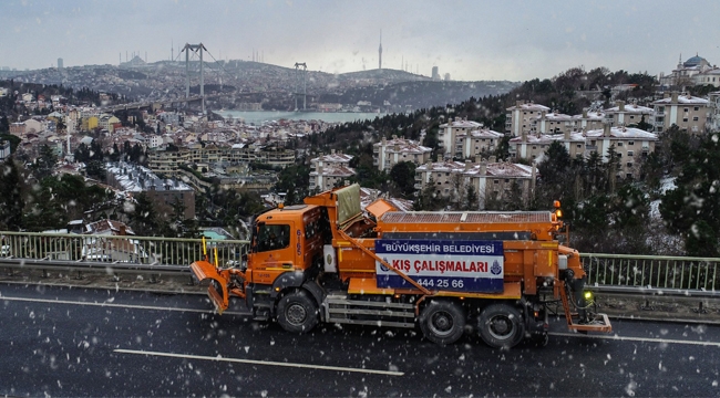 Sibirya Soğukları Geliyor