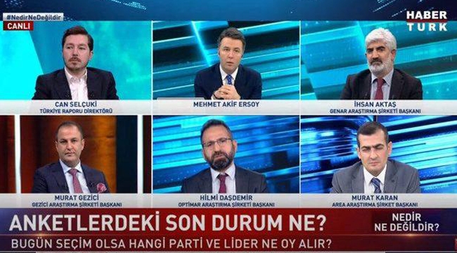 5 Araştırma Şirketi Son Anket Sonuçlarını Canlı Yaında Paylaştı