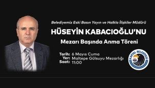 Hüseyin Kabacıoğlu Mezarı Başında Anılacak