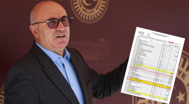 CHP'li Tanal "TİGEM, Kilosu 33 TL'den Ceylan Eti Satıyor!