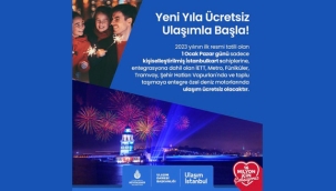 Ücretsiz Kart İçin Kişiselleştirme Şart