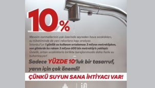 İmamoğlu'ndan Su Tasarrufu Çağrısı