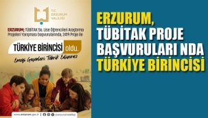 Erzurum, TÜBİTAK Proje Başvurularında Türkiye Birincisi