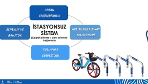 İstanbul'da Bisiklet Paylaşımında Yeni Dönem Başlıyor