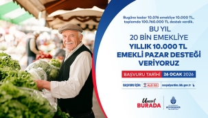 İBB Emekli Pazar Desteği Başvuruları Başladı