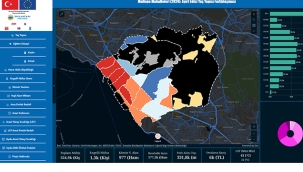 "Maltepe İklim Adaleti Haritası" Yayımladı