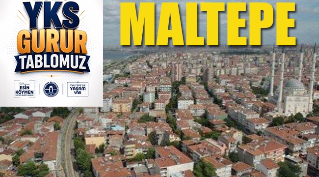 Maltepeli Gençler LGS ve YKS'de Zirveye Koştu