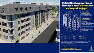 Çatı Alanları Kentsel Dönüşüme Ekonomik Kaynak Sağlıyor